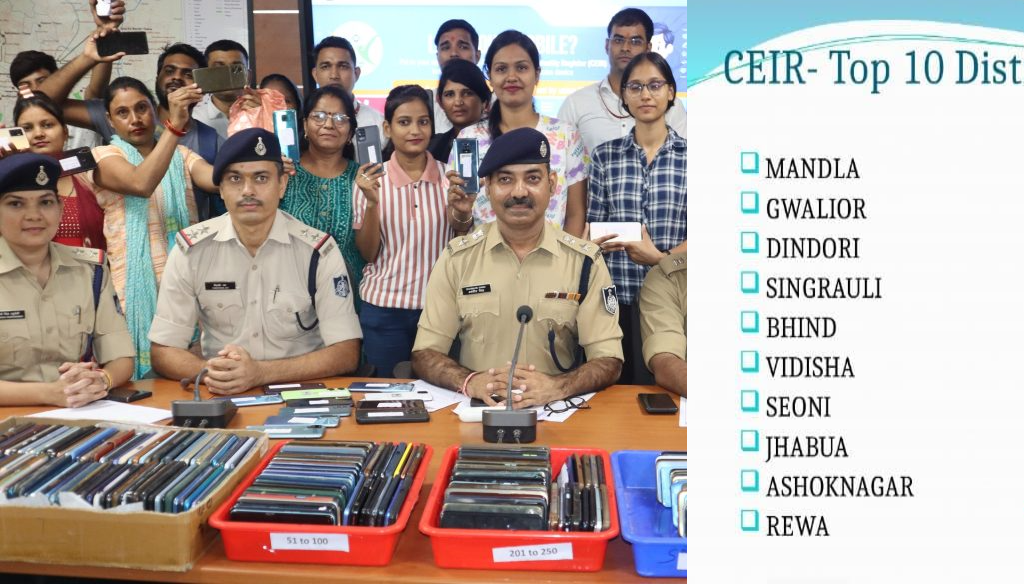 ग्वालियर पुलिस की ‘साइबर शक्ति’!गुम मोबाइल रिकवरी में म.प्र. में अव्वल, केरल से बिहार तक ट्रेस किए 7 करोड़ के 3209 फोन