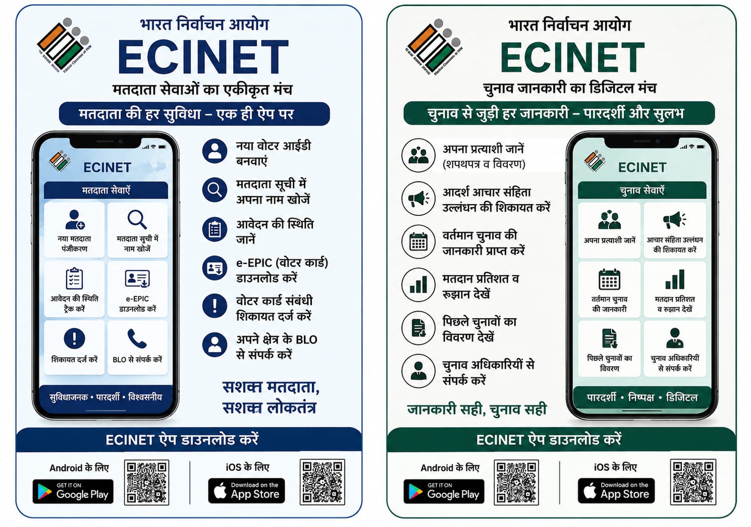 निर्वाचन सेवाओं का सबसे बड़ा प्लेटफॉर्म बना ECINET: 10 करोड़ से अधिक यूजर्स ने किया डाउनलोड, एक मंच पर उपलब्ध 40 से ज्यादा ऐप्स